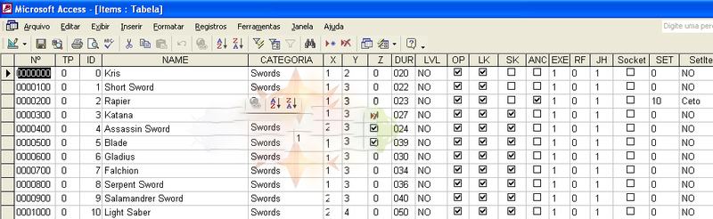 Tìm hiểu cách thêm vật phẩm trong Mu Maker Mu Online 1